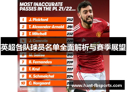 英超各队球员名单全面解析与赛季展望 英超各队球员名单全面解析与赛季展望