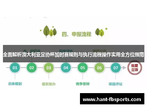 全面解析澳大利亚足协杯加时赛规则与执行流程操作实用全方位指南