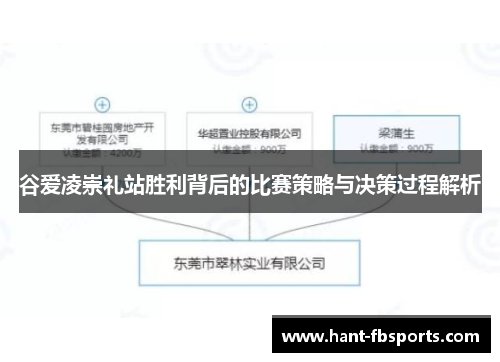 谷爱凌崇礼站胜利背后的比赛策略与决策过程解析 谷爱凌崇礼站胜利背后的比赛策略与决策过程解析