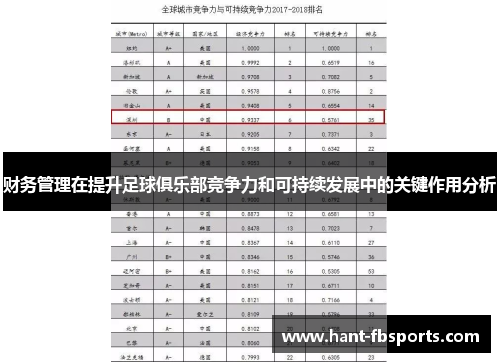 财务管理在提升足球俱乐部竞争力和可持续发展中的关键作用分析 财务管理在提升足球俱乐部竞争力和可持续发展中的关键作用分析