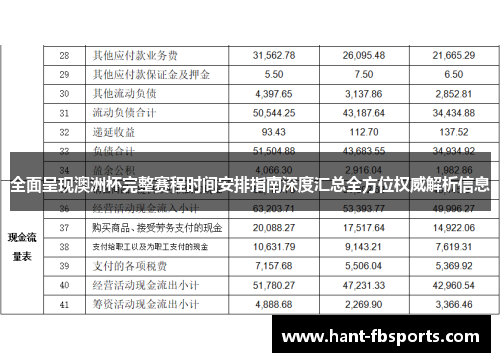 全面呈现澳洲杯完整赛程时间安排指南深度汇总全方位权威解析信息 全面呈现澳洲杯完整赛程时间安排指南深度汇总全方位权威解析信息