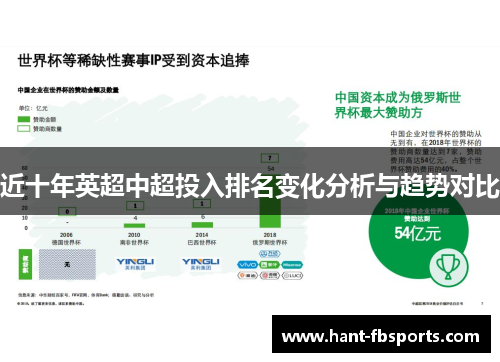 近十年英超中超投入排名变化分析与趋势对比