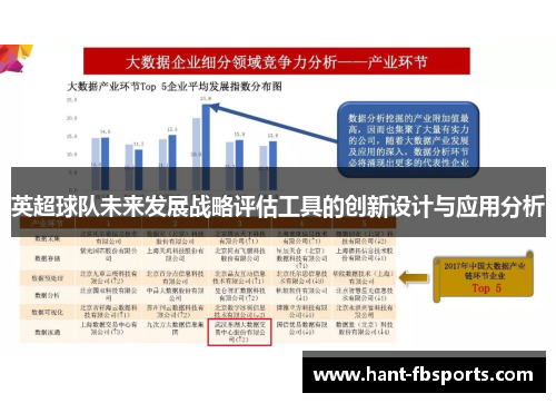 英超球队未来发展战略评估工具的创新设计与应用分析