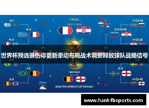 世界杯预选赛伤停更新牵动布局战术调整释放球队战略信号